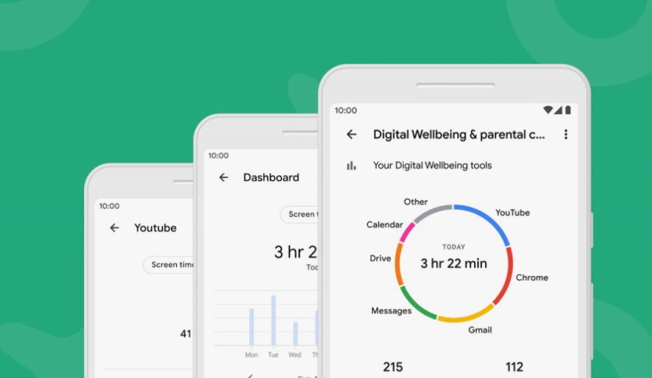 Digital Wellbeing